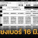 ตจรว 16 มิถุนายน 2564